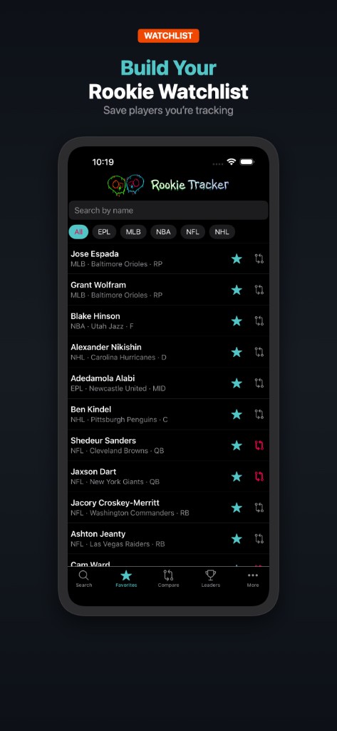 Favorites screen showing saved rookies with league filters and compare shortcuts.