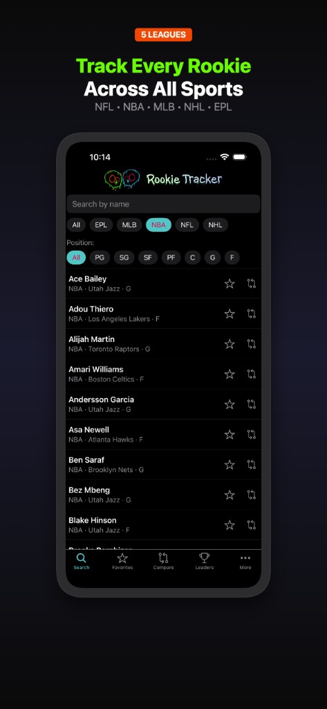 Rookie Tracker in-app preview: search rookies with NFL, NBA, MLB, NHL, and EPL filters.